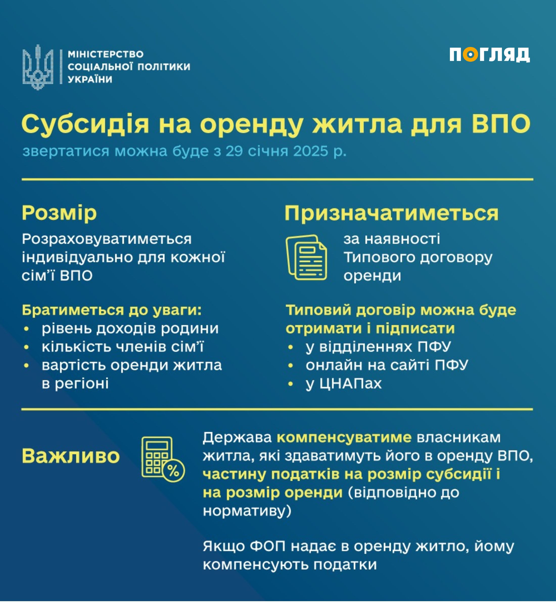 Переселенці отримуватимуть субсидію на оренду житла по всій території України (ФОТО) - зображення